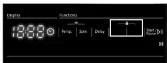 Display 18:00 Functions Temp. Spin Delay Start / Pause MI
