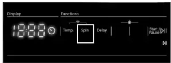 Display 18:38 Functions Temp. Spin Delay Start / Pulse DII