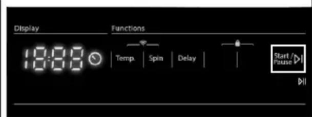Display 18:00 Functions Temp. Spin Delay Start / Pause DII