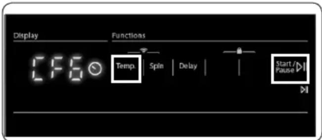 Display Functions Temp. Spin Delay Start / Pause