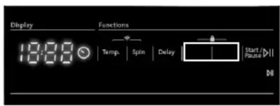 Display 18:00 Functions Temp. Spin Delay Start / Pause M