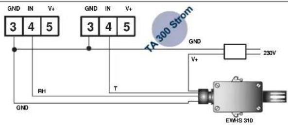 GND IN V+ 3 4 5 GND IN V+ 3 4 5 TA 300 Strom GND 230V V+ RH T GND EVHS 31D