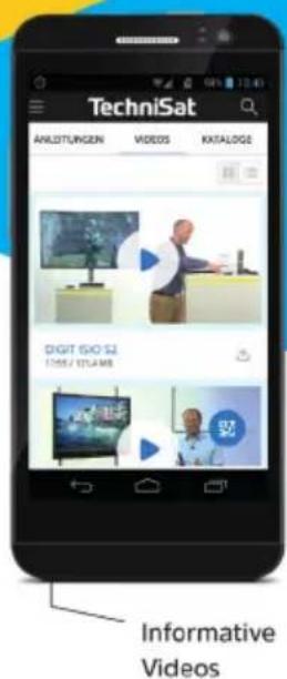 TechniSat ANKLOTUNGEN VIDEOS KATALOGE DIGIT ISO 52 ISS/ISLAMS Informative Videos