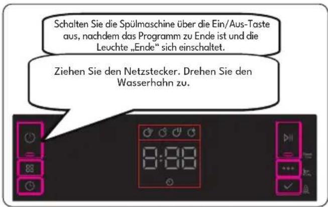 Schalten Sie die Spülmaschine über die Ein/Aus-Taste aus, nachdem das Programm zu Ende ist und die Leuchte „Ende“ sich einschaltet. Ziehen Sie den Netzstecker. Drehen Sie den Wasserhahn zu.