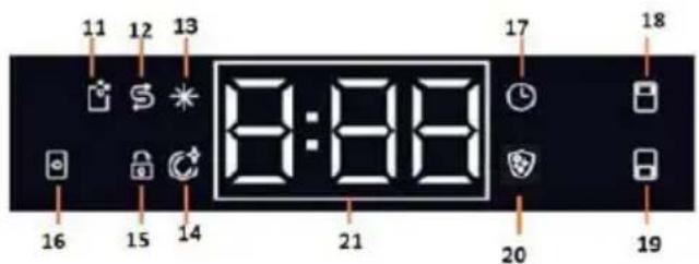 11 12 13 16 15 14 8:88 21 20 19