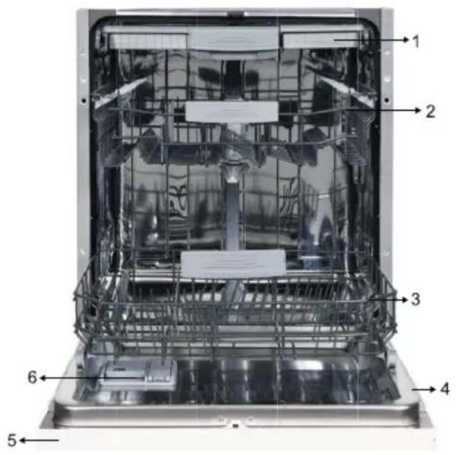 VESTEL VES-V60515E - ker dieses Geräts ist - 1