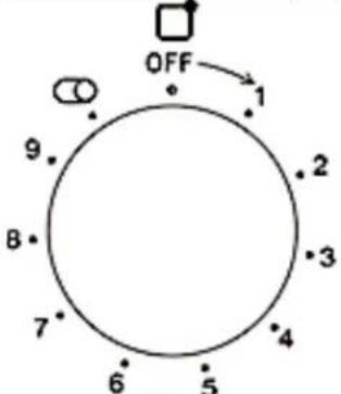PKM EHS8-2KBIX - Rotary knobs of the cooking zones - 3