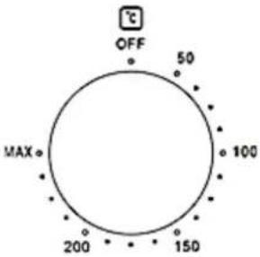 PKM EHS8-2KBIX - General operation of the oven - 2