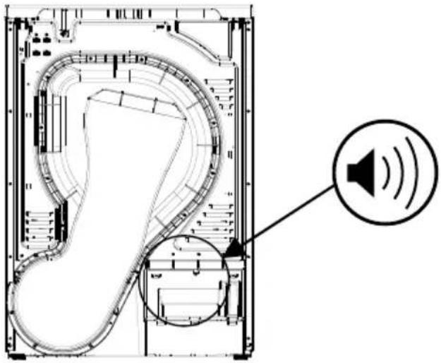 VESTEL TDI 99302 MB WIFI - GERÄUSCHE DER MASCHINE - 1