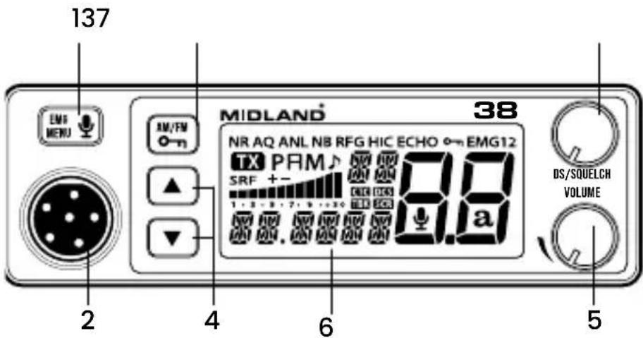 137 MIDLAND 38 NR AQ ANL NB RFG HIC ECHO EMG12 TX PRM 8.8 SRF +- 1:3:5:7:9:10:30 DS/SQUELCH VOLUME 2 4 6 5