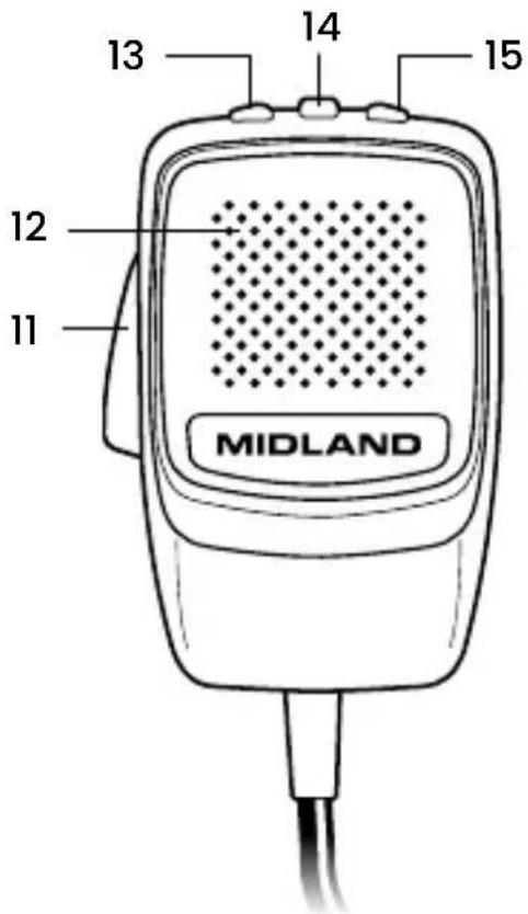 13 14 15 12 11 MIDLAND