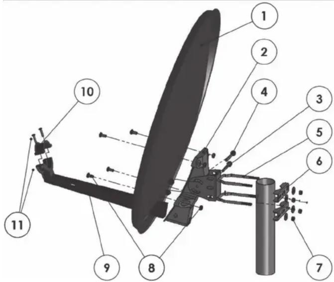 TECHNISAT Technitenne 70 - Sicherheitshinweise - 1