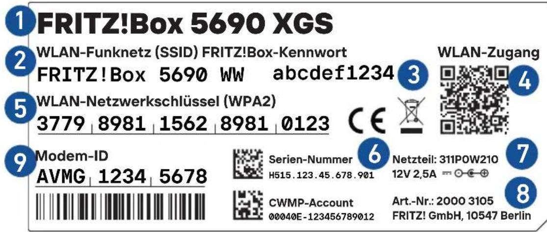 1 FRITZ!Box 5690 XGS 2 WLAN-Funknetz (SSID) FRITZ!Box-Kennwort 3 FRITZ!Box 5690 WW abcdef1234 4 WLAN-Zugang 5 WLAN-Netzwerkschlüssel (WPA2) 6 Modem-ID 7 Serien-Nummer 8 Netzteil: 311POW210 9 AVMG | 1234 | 5678 10 CWMP-Account 11 Art.-Nr.: 2000 3105 12 FRITZ! GmbH, 10547 Berlin