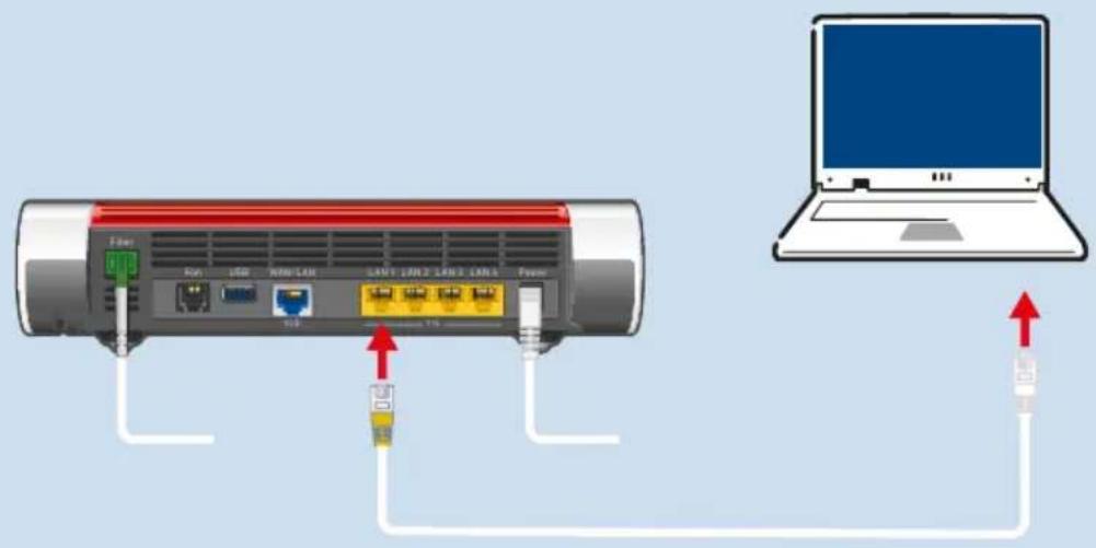 Diagram showing connection between a router and a laptop via USB ports, with labeled ports and connections.