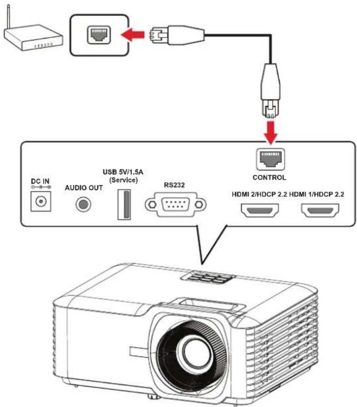 VIEWSONIC T400W - Steuerung des Projektors über ein Netzwerk - 1