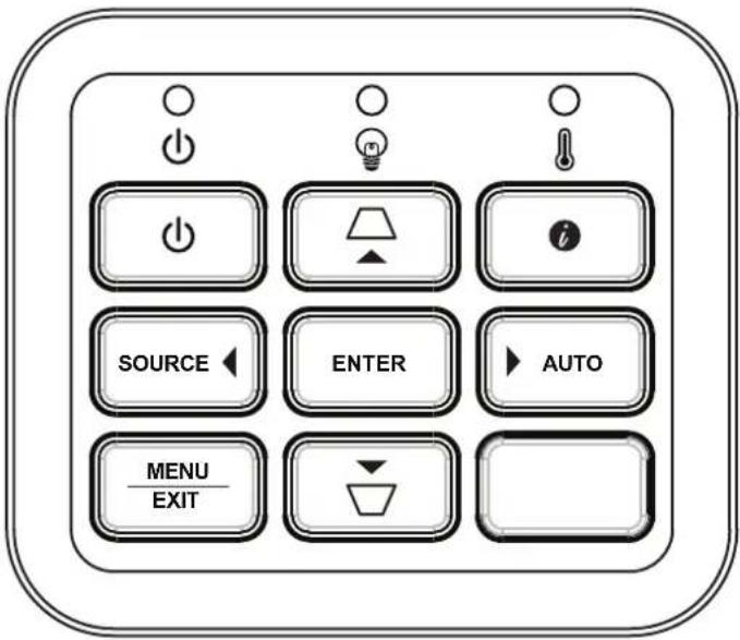 POWER LIGHT i SOURCE ← ENTER AUTO MENU EXIT