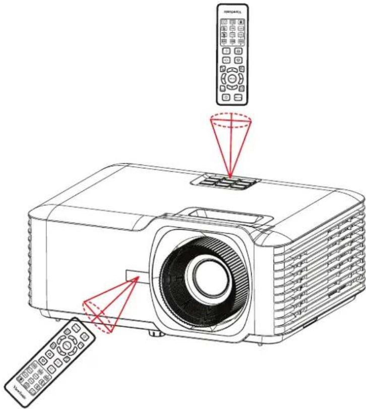 VIEWSONIC T400W - Empfängerreichweite - 1