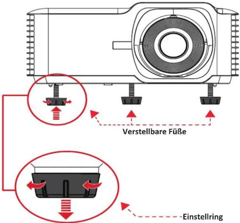Verstellbare Füße Einstellring