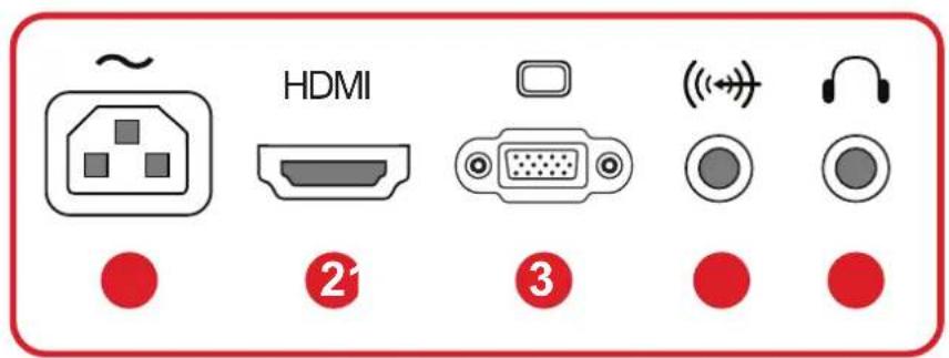 HDMI 21 3
