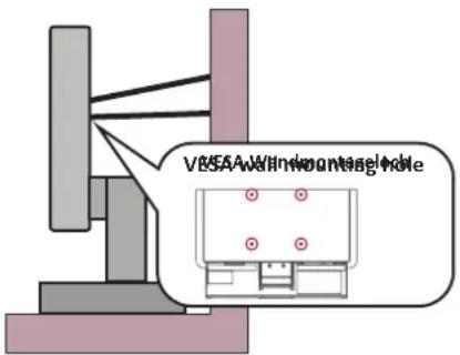 VIEWSONIC VA2748-MH - Sicherheitshinweise - 1