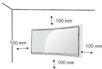 100 mm 100 mm 100 mm 100 mm