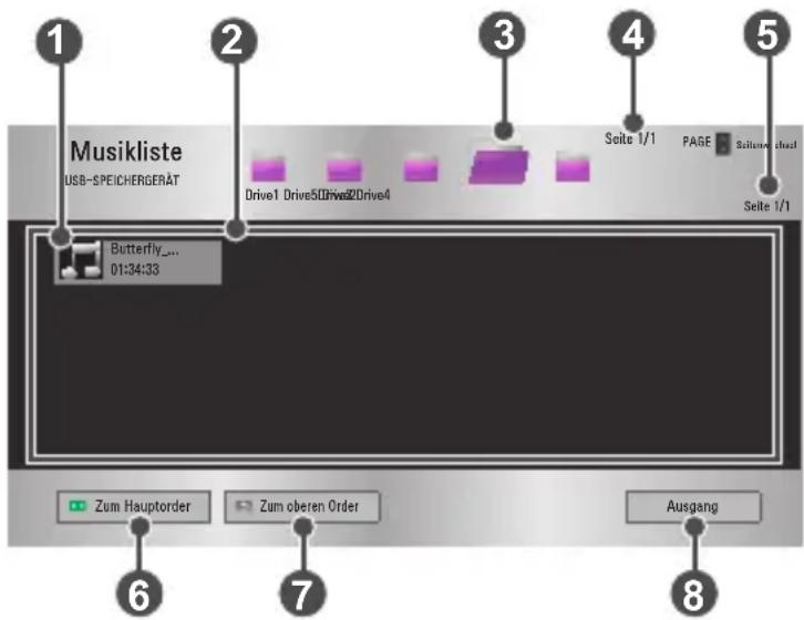 1 Musikliste USB-SPEICHERGERÄT 2 Drive1 Drive5Drive2Drive4 3 Seite 1/1 PAGE Passive Check Seite 1/1 Butterfly_... 01:34:33 6 7 8 Zum Hauptorder Zum oberen Order Ausgang