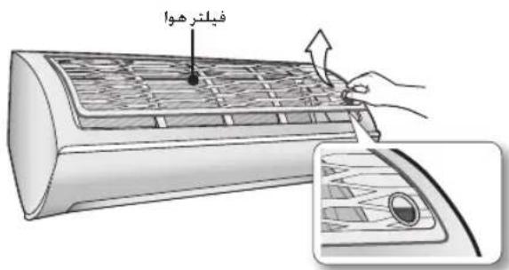 فَيْلَرِ هُوا