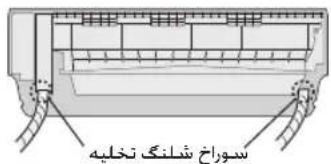 سوراخ شلنگ تخليه