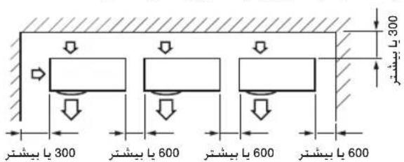 300 300 600 600 600 600 300 400 500 600 700 800 900 1000 1100 1200 1300 1400 1500 1600 1700 1800 1900 2000
