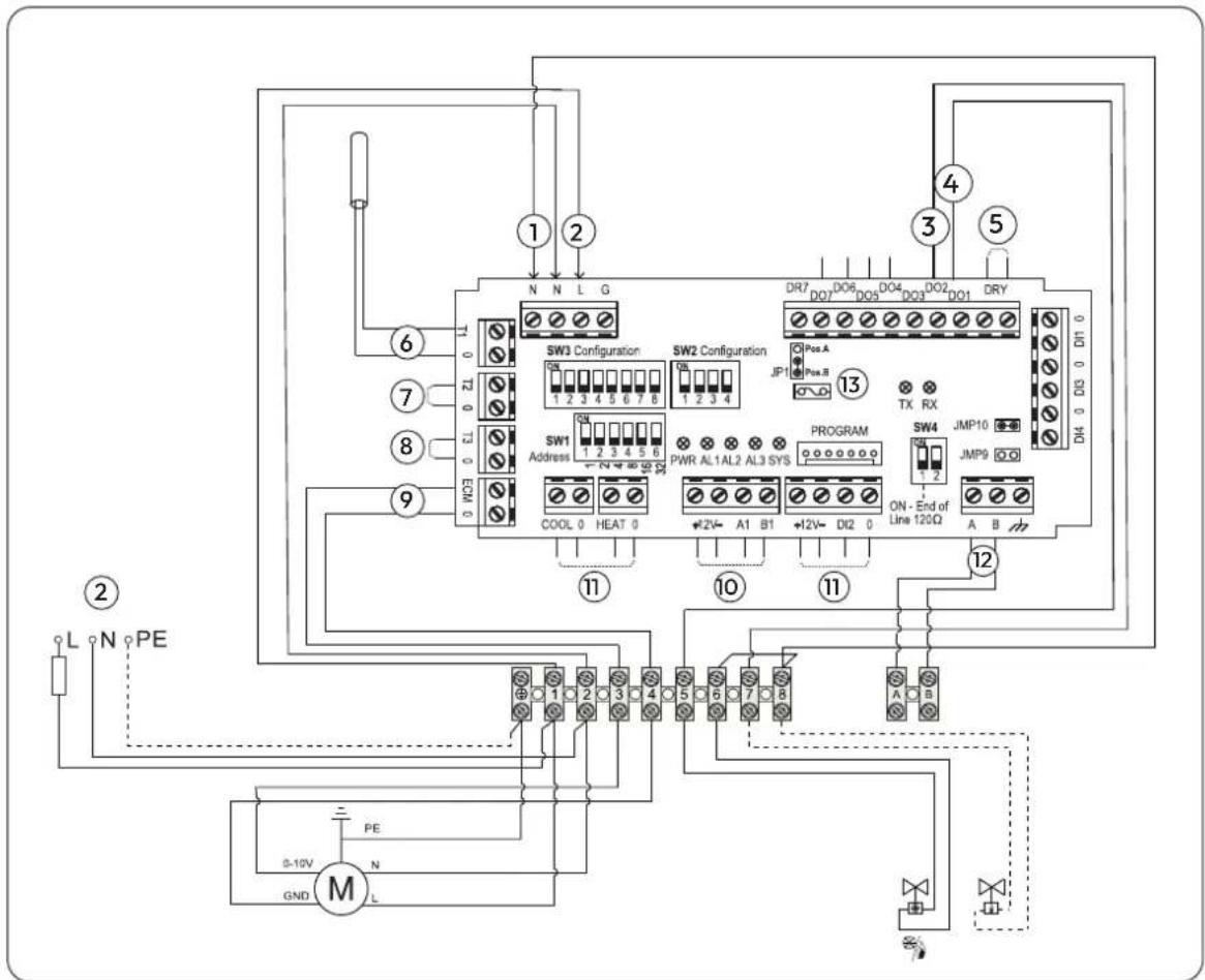 graph TD A["1"] --> B["SW3 Configuration"] C["2"] --> D["SW1 Address"] E["3"] --> F["SW2 Configuration"] G["4"] --> H["PROGRAM"] I["5"] --> J["DRY"] K["6"] --> L["SW3"] M["7"] --> N["SW1"] O["8"] --> P["ECM"] Q["9"] --> R["COOL"] S["10"] --> T["A1 B1"] U["11"] --> V["DI2 0"] W["12"] --> X["JMP9"] Y[…
