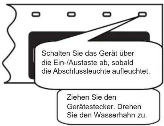 Schalten Sie das Gerät über die Ein-/Austaste ab, sobald die Abschlussleuchte aufleuchtet. Ziehen Sie den Gerätestecker. Drehen Sie den Wasserhahn zu.