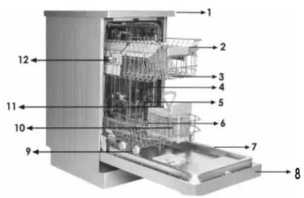 VESTEL SV4Y15F5E - TECHNISCHE DATEN - 1