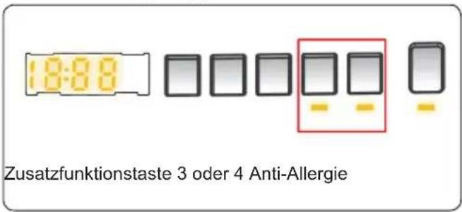 18:88 Zusatzfunktionstaste 3 oder 4 Anti-Allergie