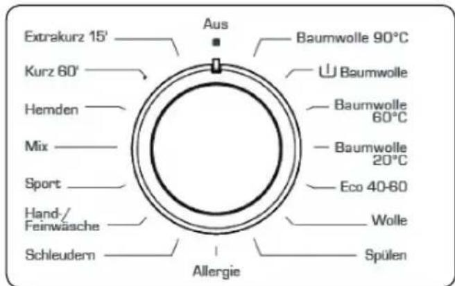 Extrakurz 15' Kurz 60' Hemden Mix Sport Hand-/Feinwäsche Schleudern Aus Baumwolle 90°C Baumwolle Baumwolle 60°C Baumwolle 20°C Eco 40-60 Wolle Spülen Allergie