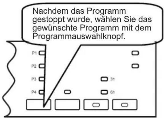 Nachdem das Programm gestoppt wurde, wählen Sie das gewünschte Programm mit dem Programmauswahlknopf. P1 P2 P3 P4 3h 6h