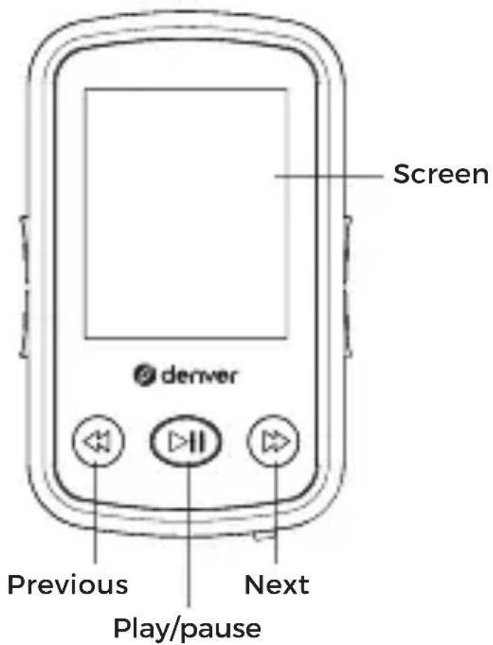 DENVER MPS-320B - Funktionsbeschreibung - 2