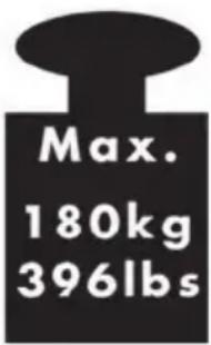 Max. 180kg 396lbs