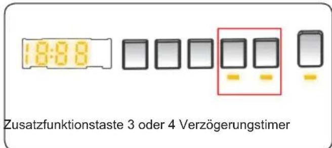 18:08 Zusatzfunktionstaste 3 oder 4 Verzögerungstimer