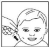 SANITAS SFT 79 - Positionierung bei Kleinkindern älter als ein Jahr - 1