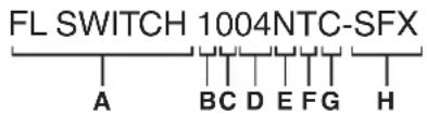 FL SWITCH 1004NTC-SFX A B C D E F G H