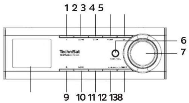 1 2 3 4 5 TechniSat METHNATE 10.00 6 7 9 10 11 12 138