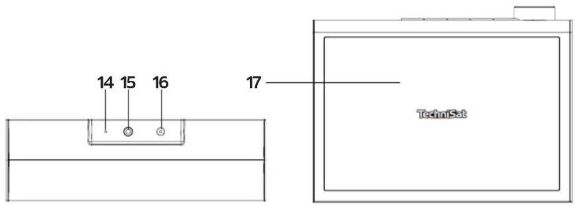 14 15 16 17 TechniSat