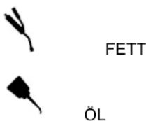 SCHEPPACH SF650 - Schmierung (Abb. 24 - 26) - 1