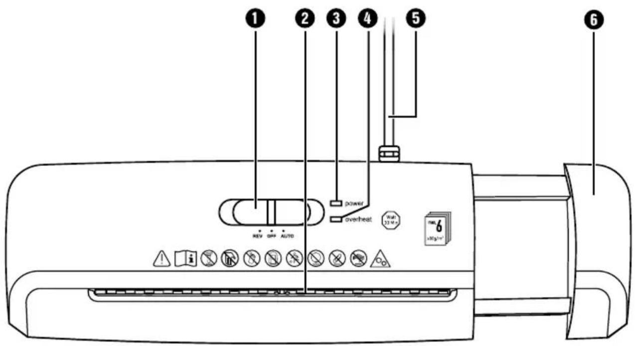 ① ② ③ ④ ⑤ ⑥ POWER overheat REV OFF AUTO 20 m³ 6 100 g/m³