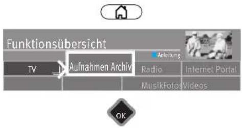 Funktionsübersicht TV Aufnahmen Archiv Anleitung Radio Internet Portal MusikFotos Videos OK