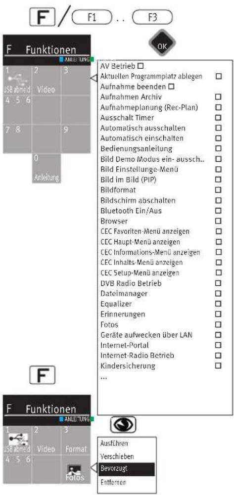 F / F1 .. F3 F Funktionen ANLETUNG AV Betrieb □ Aktuellen Programmplatz ablegen □ Aufnahme beenden □ Aufnahmen Archiv □ Aufnahmeplanung (Rec-Plan) □ Ausschalt Timer □ Automatisch ausschalten □ Automatisch einschalten □ Bedienungsanleitung □ Bild Demo Modus ein- aussch.. □ Bild Einstellung-Menu □ Bild im Bild (PIP) □ Bildformat □ Bildschirm abschalten □ Bluetooth Ein/Aus □ Browser □ CEC Favoriten-Menü anzeigen □ CEC Haupt-Menü anzeigen □ CEC Informations-Menü anzeigen □ CEC Inhalts-Menü anzeigen □ CEC Setup-Menü anzeigen □ DVB Radio Betrieb □ Dateimanager □ Equalizer □ Erinnerungen □ Fotos □ Geräte aufwecken über LAN □ Internet-Portal □ Internet-Radio Betrieb □ Kindersicherung □ ... F F Funktionen ANLETUNG Ausführen Verschieben Bevorzugt Entfernen