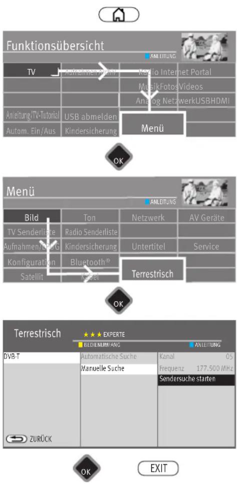Funktionsübersicht TV Aufnahmen/TV Radio Internet Portal MusikFotos Videos Anleitung/TV-Tutorial USB abmelden Analog NetzwerkUSBHDMI Autom. Ein/Aus Kindersicherung Menü OK Menü Bild Ton Netzwerk AV Geräte TV Senderliste Radio Senderliste Aufnahmen/USBG Kindersicherung Untertitel Service Konfiguration Bluetooth® Satellit Kabel Terrestrisch OK Terrestrisch ★★★ EXPÉRTE BIDIENUM/ARG AXLEITUNG DVB-T Automatische Suche Kanal 05 Manuelle Suche Frequenz 177.500 MHz Sendersuche starten ZURÜCK OK EXIT