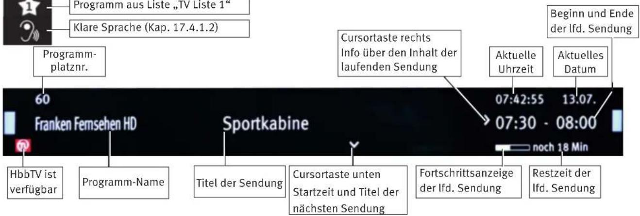 Programm aus Liste „TV Liste 1" Klare Sprache (Kap. 17.4.1.2) Programm-platznr. 60 Franken Fernsehen HD Sportkabine HbbTV ist verfügbar Programm-Name Titel der Sendung Cursortaste unten Startzeit und Titel der nächsten Sendung Cursortaste rechts Info über den Inhalt der laufenden Sendung 07:42:55 13.07. 07:30 - 08:00 noch 18 Min Aktuelle Uhrzeit Aktuelles Datum Fortschrittsanzeige der lfd. Sendung Restzeit der lfd. Sendung