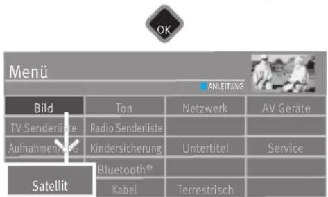 OK Menü ANLEITUNG Bild Ton Netzwerk AV Geräte TV Senderliste Radio Senderliste Aufnahmenste Kindersicherung Untertitel Service Satellit Bluetooth® Kabel Terrestrisch