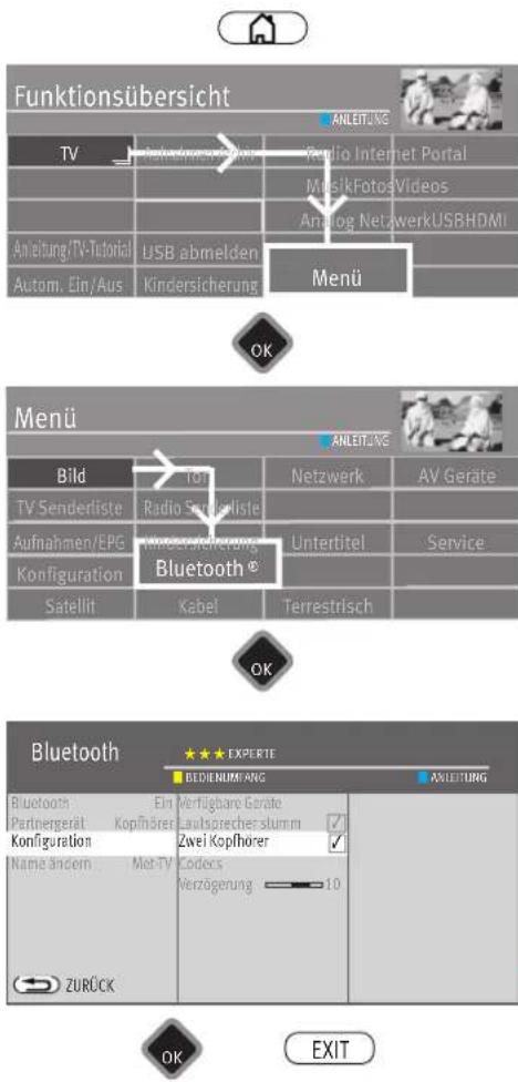 Funktionsübersicht TV Anleitung/TV-Tutorial Autom. Ein/Aus ANLEITUNG Radio Internet Portal MusicFotosVideos Analog NetzwerkUSBHDMI USB abmelden Kindersicherung Menu OK Menu Bild TV Senderliste Radio Sengkriste Aufnahmen/EPG Konzuführung Bluetooth® Untertitel Service Säteilit Kabel Terrestrisch OK Bluetooth ★ ★ EXPÉRTE BEDIENDMÄNG ANLEITUNG Bluetooth Ein Verfügbare Geräte Partnergerät Kopfhörer Konzuführung Zwei Kopfhörer Name ändern Met-TV Codecs Verzögerung 10 ZURÜCK OK EXIT